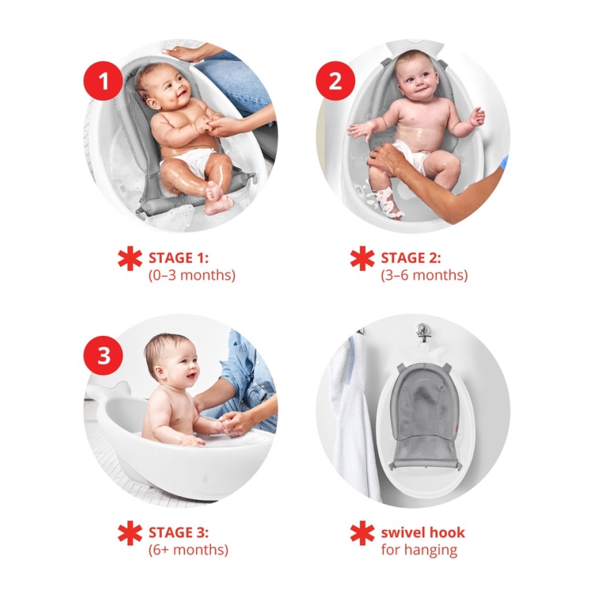 Skip Hop - Dečija kadica MOBY 3 sa ergonomskom podlogom, bela