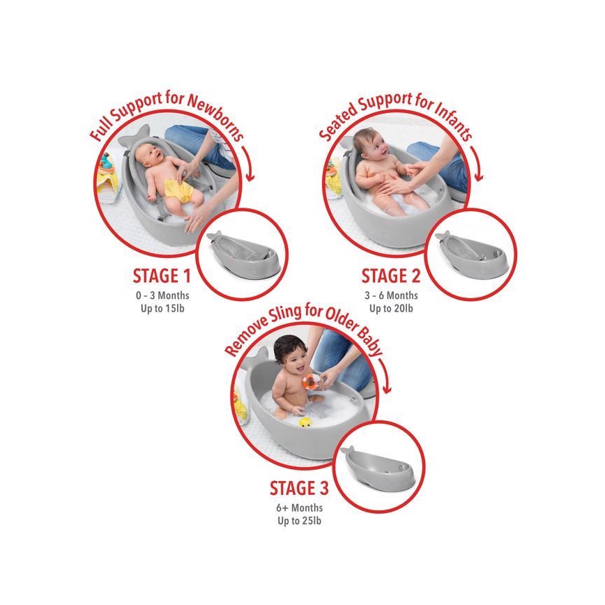 Skip Hop - Dečija kadica sa ergonomskom podlogom MOBY 3, siva