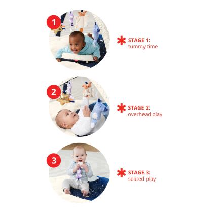 Skip Hop - Dečja podloga za igru CELESTIAL DREAMS