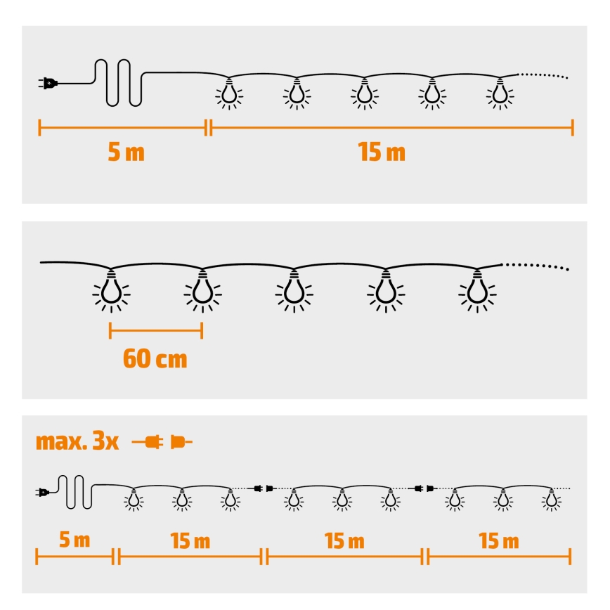 LED spoljni dekorativni niz GIRLANDA 25xE12 20m IP44 topla bela