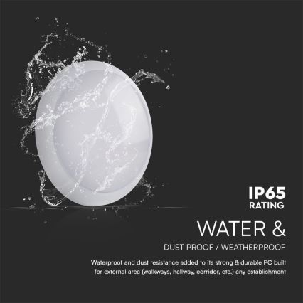 LED spoljna plafonska svetiljka LED/8W/16W/20W/230V IP65 3000/4000/6500K