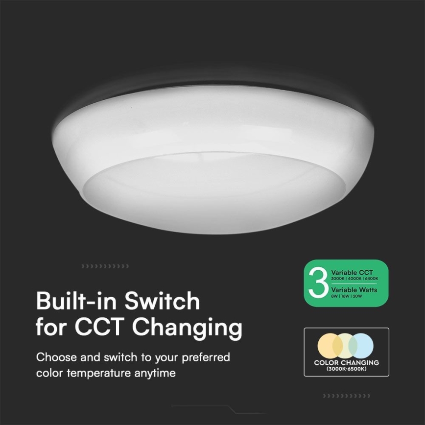LED spoljna plafonska svetiljka LED/8W/16W/20W/230V IP65 3000/4000/6500K