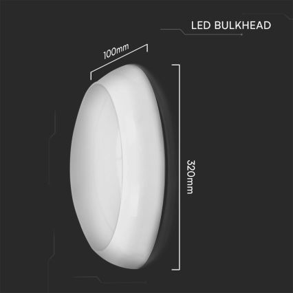 LED spoljna plafonska svetiljka LED/8W/16W/20W/230V IP65 3000/4000/6500K
