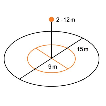 Steinel 081812 - Multisenzor True Presence V2 DALI2-IPD AP bela