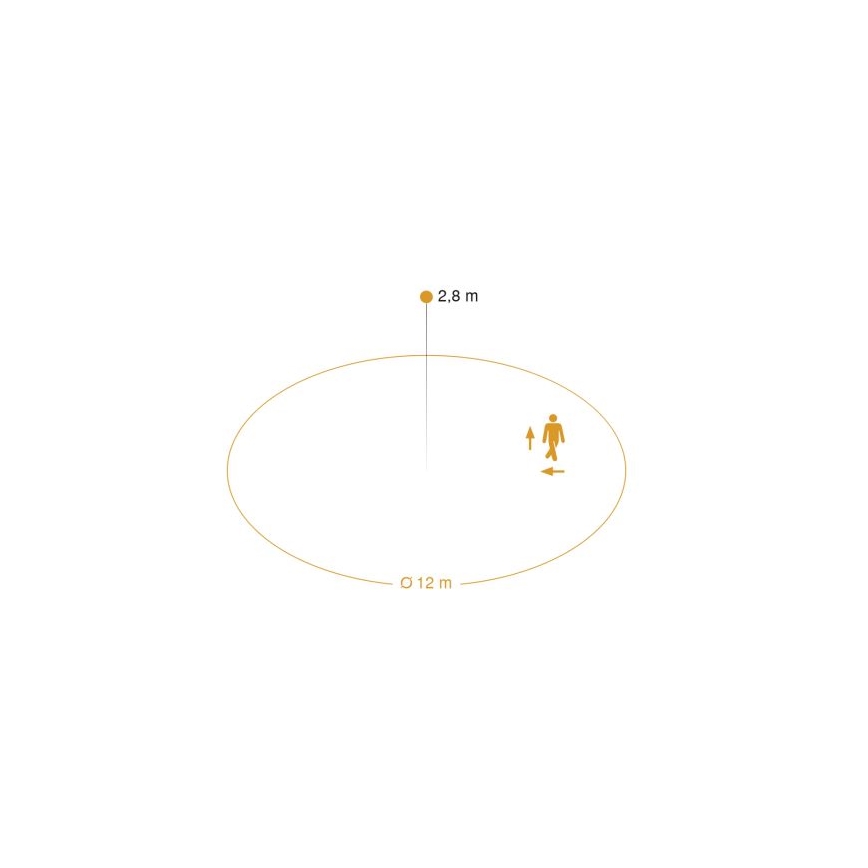 Steinel 082277 - Detektor prisustva HF 360-2 DALI-2 APC, crne boje