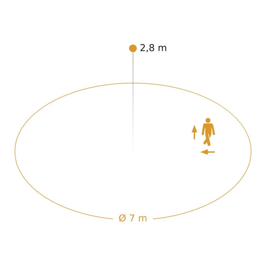 Steinel 084998 - LED prigušiva spoljašnja ugradna plafonska svetiljka sa senzorom RS PRO DL 150 SC LED/10,8W/230V 3000/4000/5700K IP54