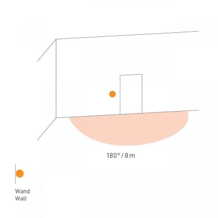 STEINEL 66048 - Spoljni infracrveni senzor IR 180 AP 180° IP54, beo