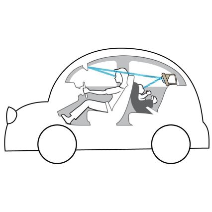 Taf Toys - Retrovizor za auto Koala