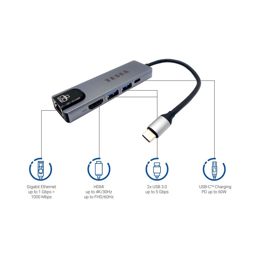 TESLA Electronics - Višenamenski USB hub 5 u 1