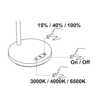 Top Light - LED prigušiva dodirna stona lampa BELLA LED/4,8W/5V 3000/4000/6500K bela