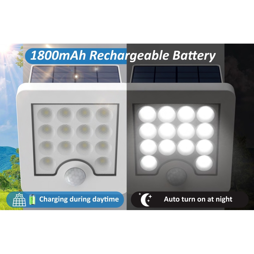 Top Light - LED solarni zidni reflektor sa senzorom HELEON S LED/5W/3,7V IP65 4000K 1800 mAh