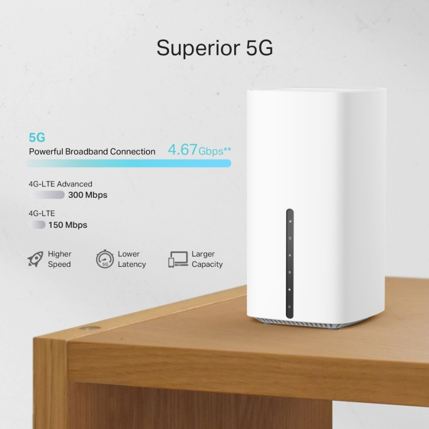TP-Link - Bežični dvopojasni gigabitni 5G ruter Archer NX200 Wi-Fi