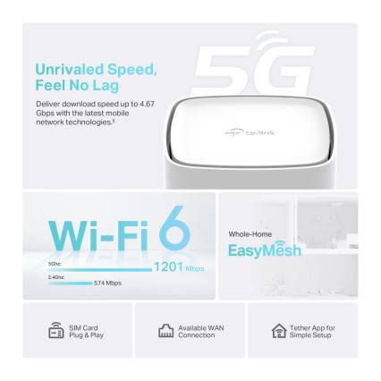 TP-Link - Bežični dvopojasni gigabitni 5G ruter Archer NX200 Wi-Fi