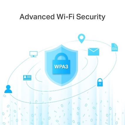 TP-Link - Bežični gigabitni MU-MIMO ruter Archer C6 V3.2 Wi-Fi