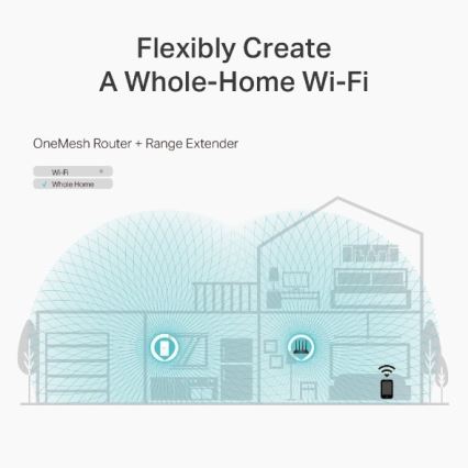 TP-Link - Bežični gigabitni MU-MIMO ruter Archer C6 V3.2 Wi-Fi