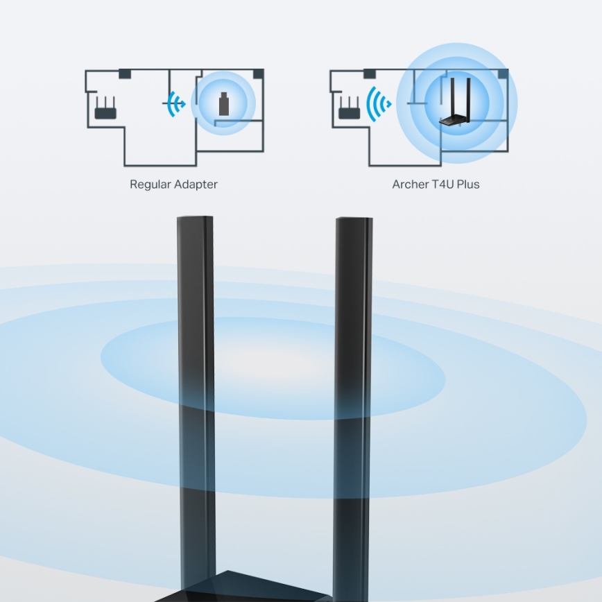 TP-Link - Bežični USB mrežni adapter sa antenama visokog dobitka Archer T4U Plus Wi-Fi