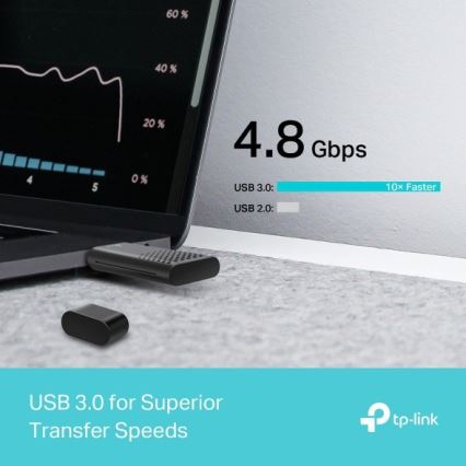 TP-Link - Dvopojasni bežični USB adapter sa Wi-Fi 6 Archer TX20U