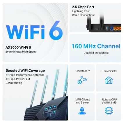 TP-Link - Dvopojasni multigigabitni Wi-Fi 6 ruter sa 2,5G portom Archer AX55 Pro