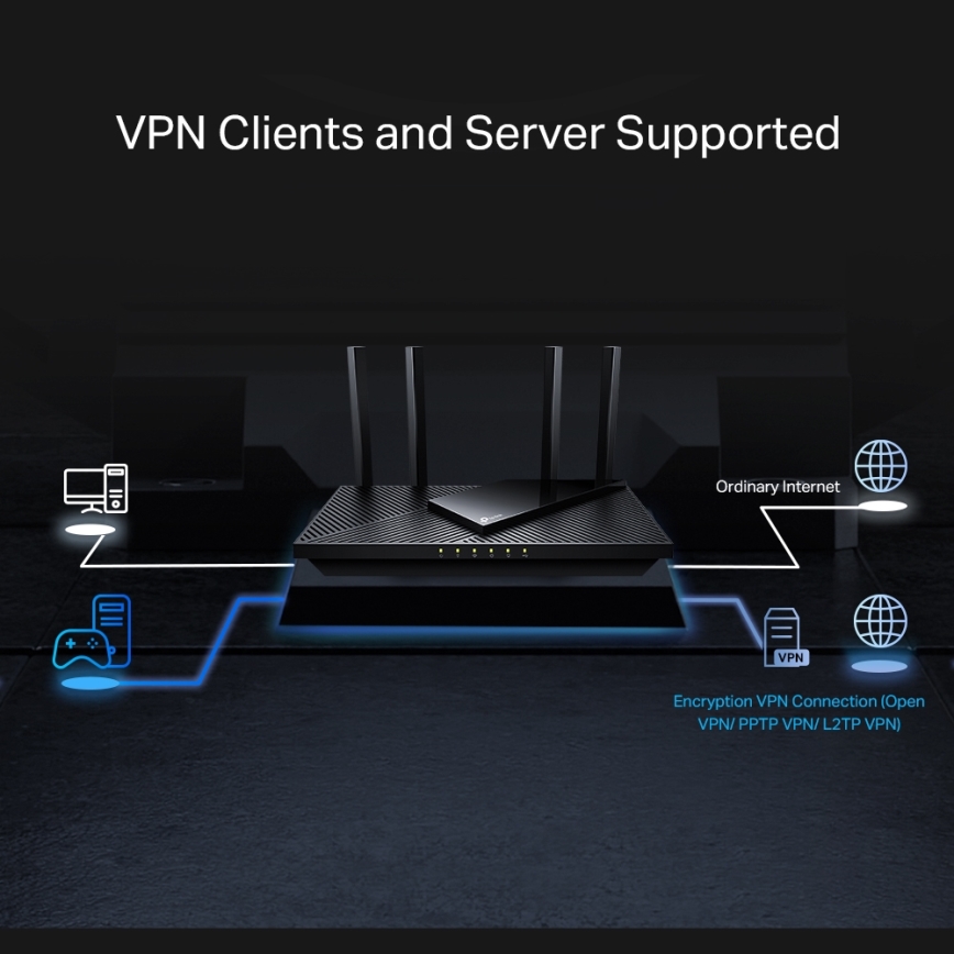 TP-Link - Dvopojasni multigigabitni Wi-Fi 6 ruter sa 2,5G portom Archer AX55 Pro