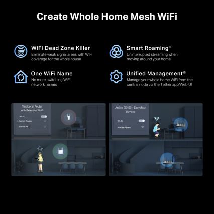 TP-Link - dvopojasni Wi-Fi 7 ruter Archer BE400