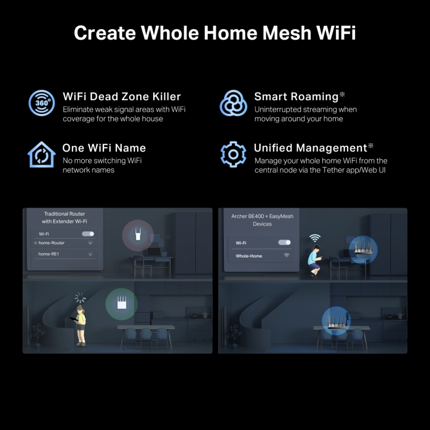 TP-Link - dvopojasni Wi-Fi 7 ruter Archer BE400