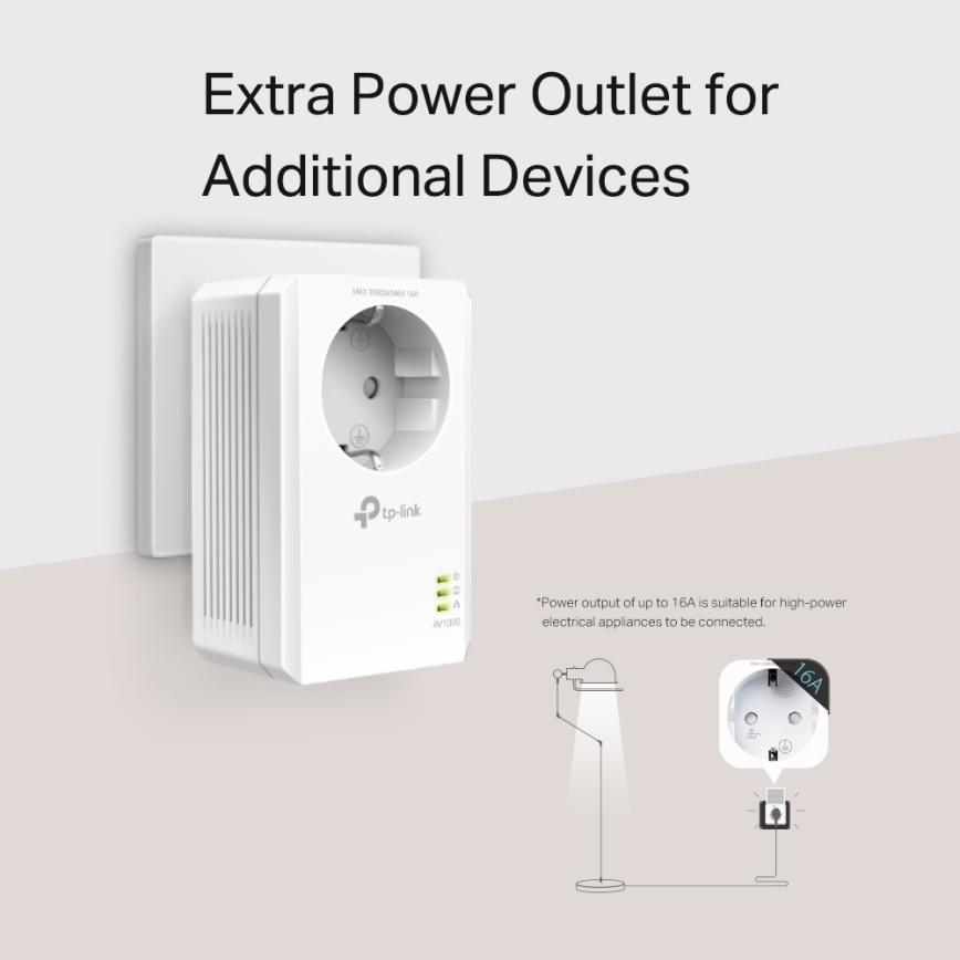 TP-Link - Gigabitni Powerline Wi-Fi set sa prolaznom utičnicom