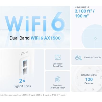 TP-Link - KOMPLET 2x Wi-Fi 6 mesh sistem za celu kuću Deco X10
