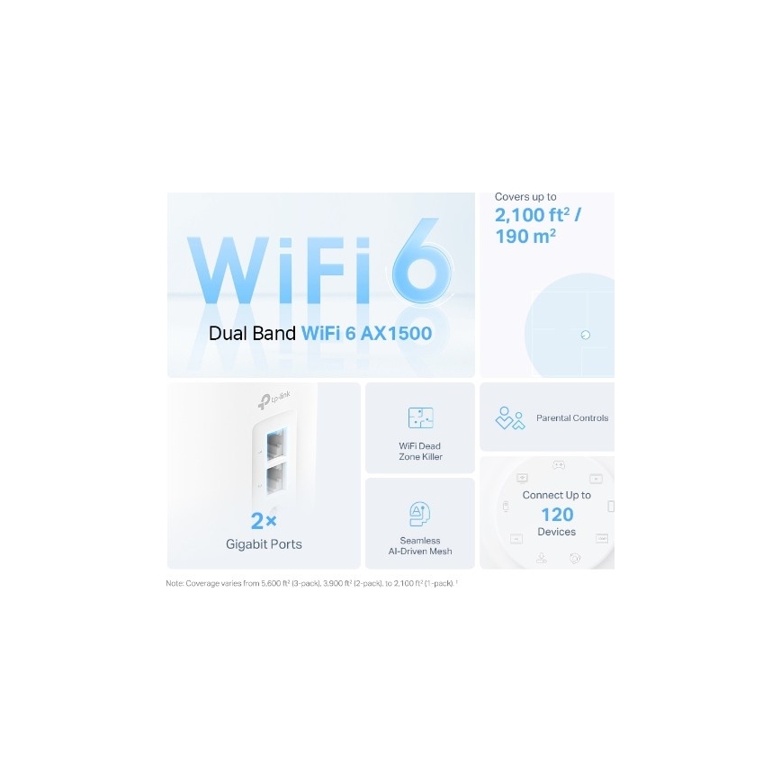 TP-Link - KOMPLET 2x Wi-Fi 6 mesh sistem za celu kuću Deco X10