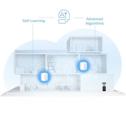 TP-Link - KOMPLET 2x Wi-Fi 6 mesh sistem za celu kuću Deco X10