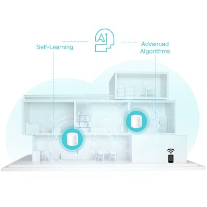 TP-Link - Komplet 2x Wi‑Fi 6 mesh sistem za potpunu pokrivenost doma Deco X50
