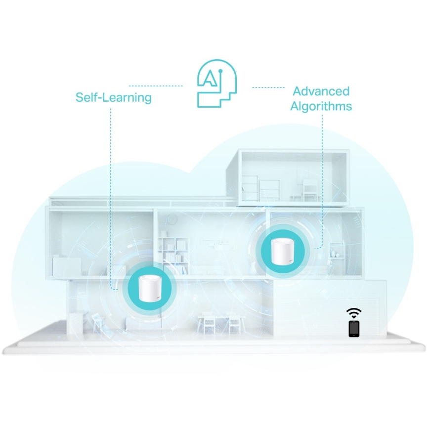 TP-Link - Komplet 2x Wi‑Fi 6 mesh sistem za potpunu pokrivenost doma Deco X50