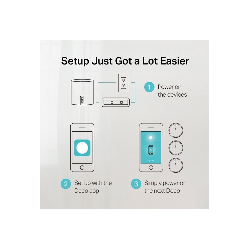 TP-Link - Komplet 3x Wi-Fi 6 mesh sistem za celu kuću
