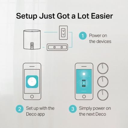 TP-Link - KOMPLET od 3 Wi‑Fi 6 mesh sistema za celu kuću Deco X50