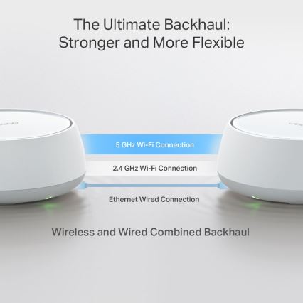 TP-Link - Komplet od 3 Wi‑Fi 7 mesh čvora za celo domaćinstvo Deco BE22