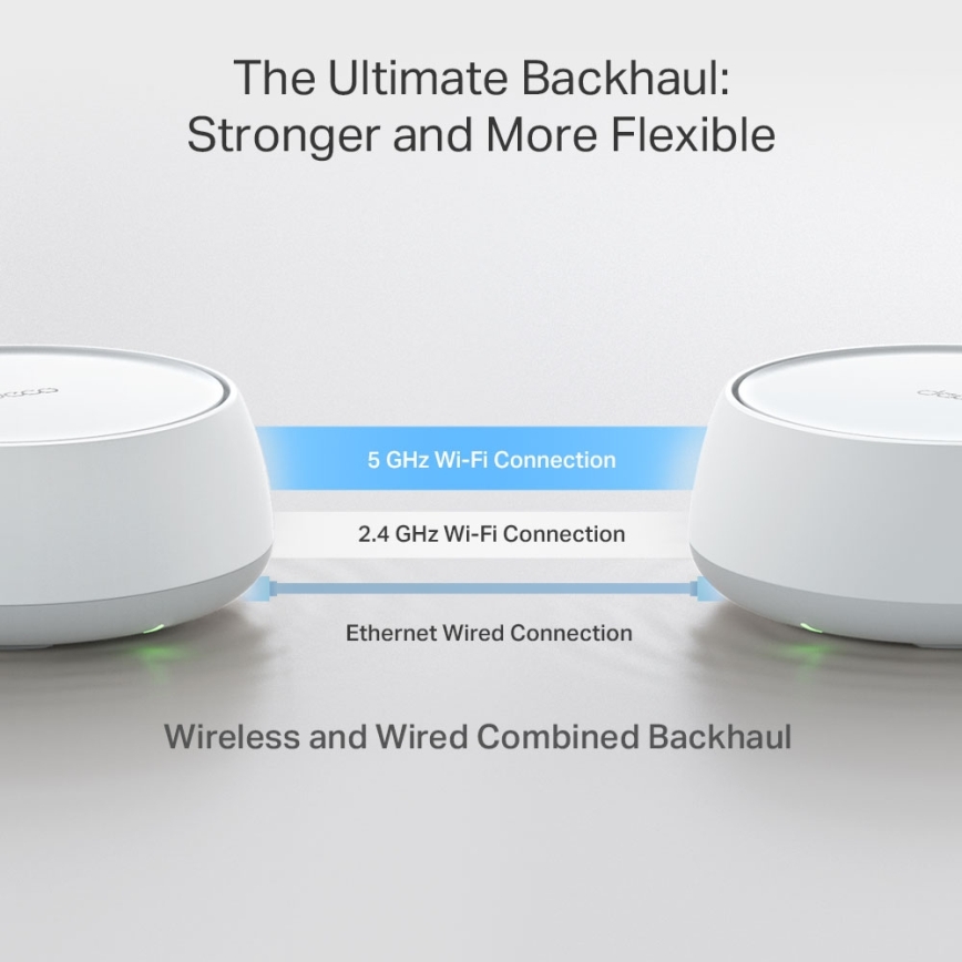 TP-Link - Komplet od 3 Wi‑Fi 7 mesh čvora za celo domaćinstvo Deco BE22
