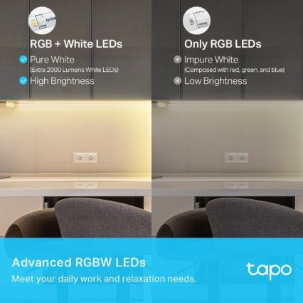TP-Link - LED RGBW prigušiva traka 5 m LED/24W/230V Wi-Fi