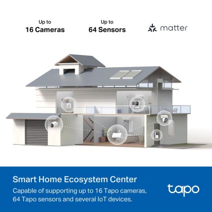 TP-Link - Pametna baza MATTER HomeBase Wi-Fi