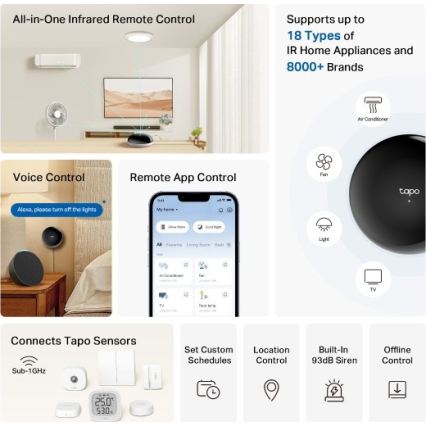 TP-Link - Pametni infracrveni Hub MATTER Wi-Fi