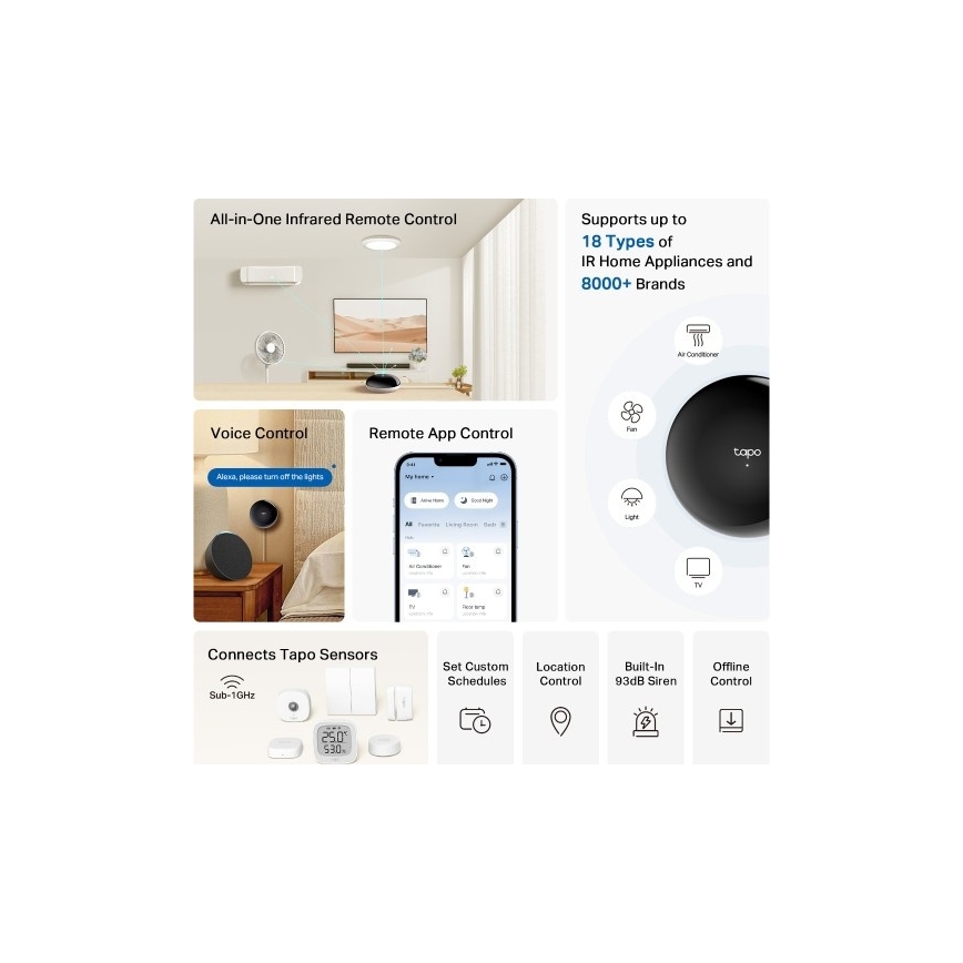 TP-Link - Pametni infracrveni Hub MATTER Wi-Fi