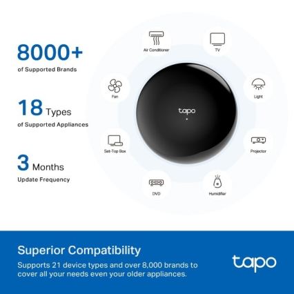 TP-Link - Pametni infracrveni Hub MATTER Wi-Fi