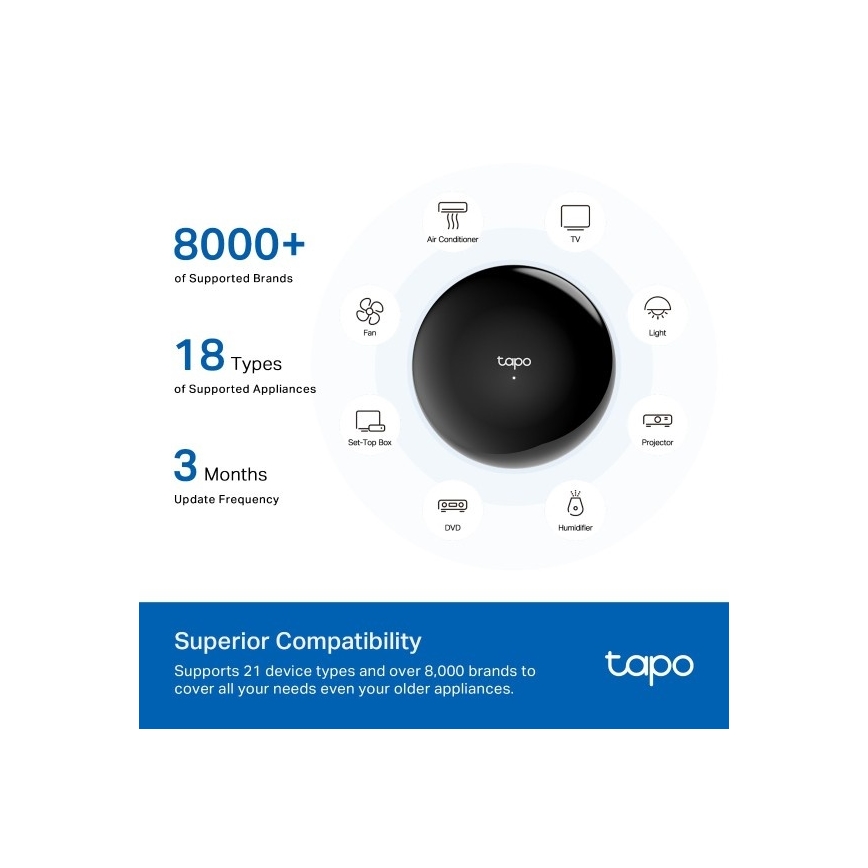 TP-Link - Pametni infracrveni Hub MATTER Wi-Fi