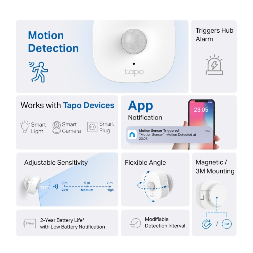 TP-Link - Pametni senzor pokreta 1xCR2450 Wi-Fi