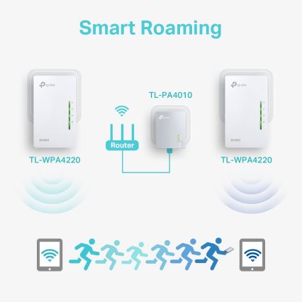 TP-Link - Powerline Wi-Fi Početni komplet