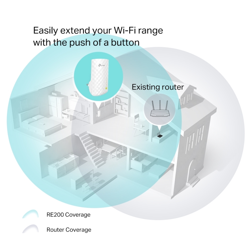 TP-Link - prigušiva/ponavljač 2,4/5 GHz Wi-Fi