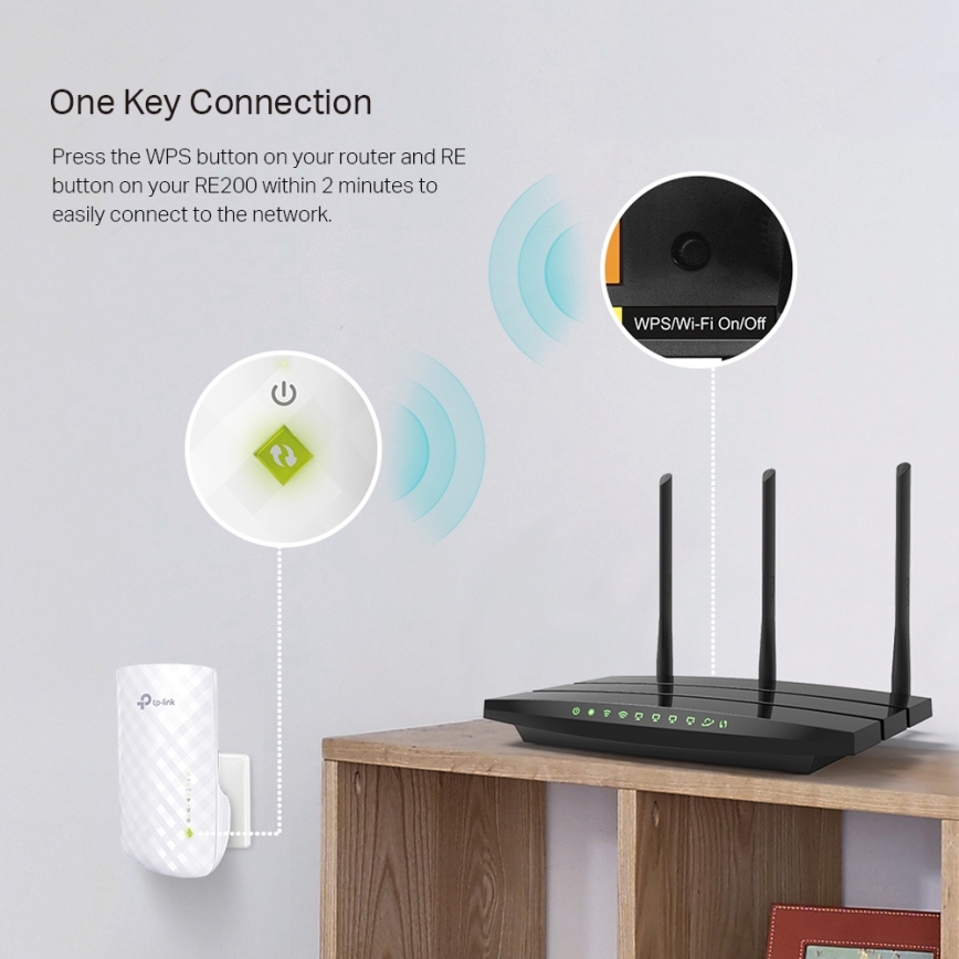 TP-Link - prigušiva/ponavljač 2,4/5 GHz Wi-Fi