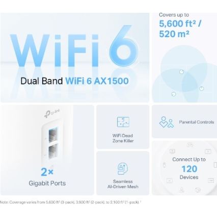 TP-Link - SET 3x Wi-Fi 6 mesh sistem za celo domaćinstvo