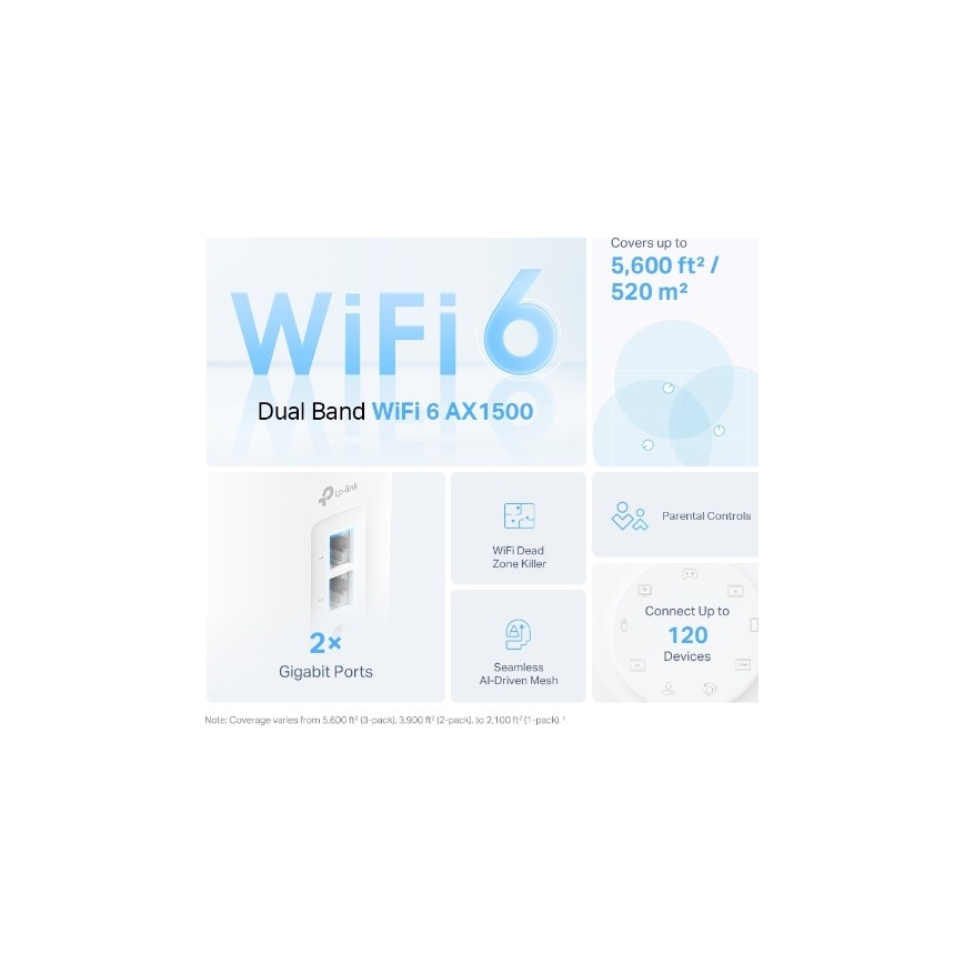 TP-Link - SET 3x Wi-Fi 6 mesh sistem za celo domaćinstvo