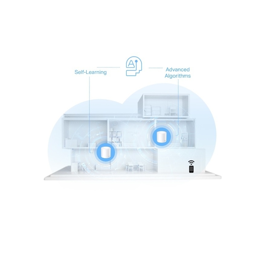 TP-Link - SET od 3 Wi-Fi 6 mesh sistema za ceo dom Deco X10