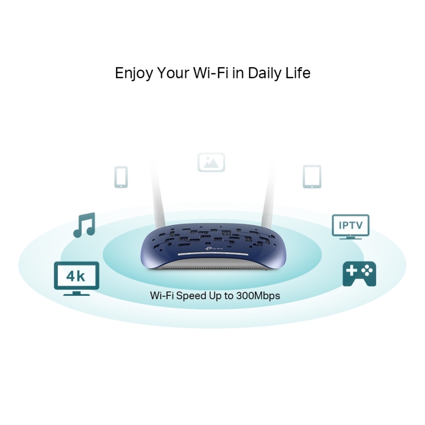 TP-Link - VDSL/ADSL modem i ruter 300 Mbps bežični N TD-W9960 Wi-Fi