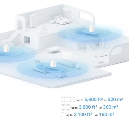 TP-Link - Wi-Fi 6 mesh sistem za ceo dom Deco X10